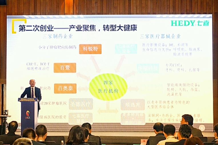 500快3平台 | 易贤忠董事长出席中国海交会科技创新与科技金融互动论坛并做主题演讲